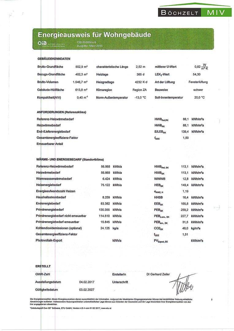 Energieausweis (2)