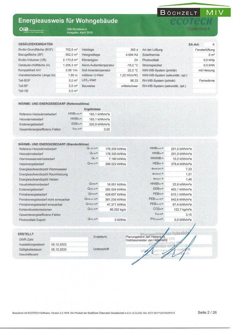 Energieausweis (2)