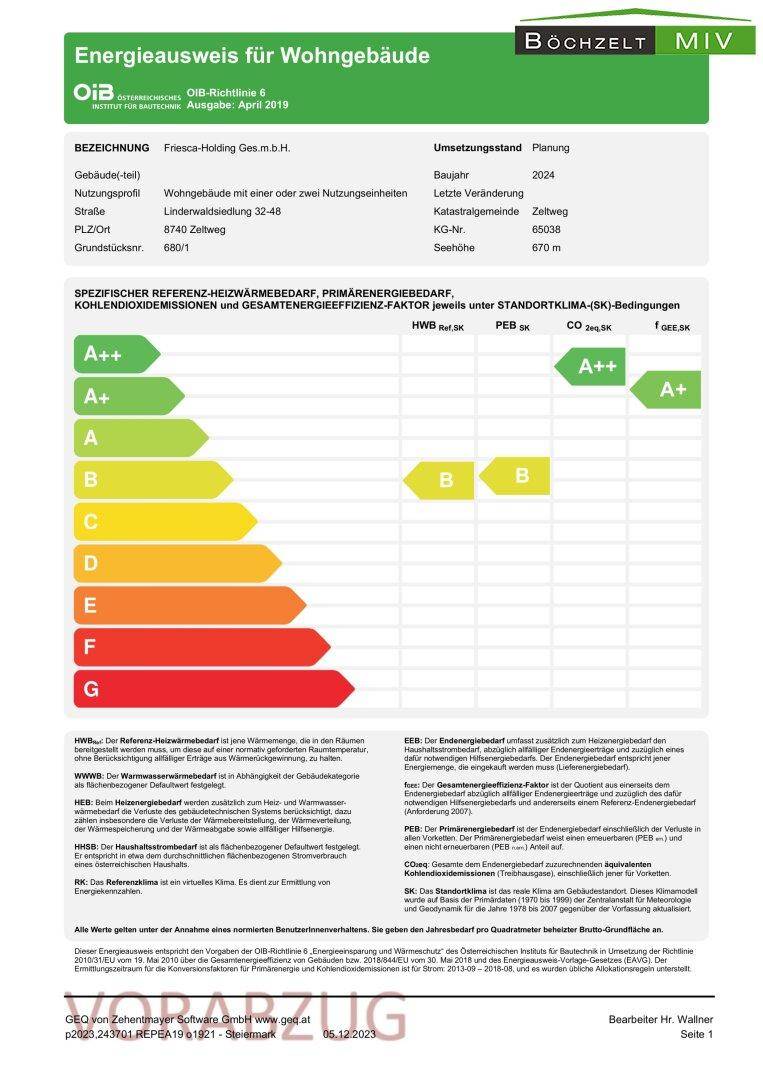 Energieausweis (1)