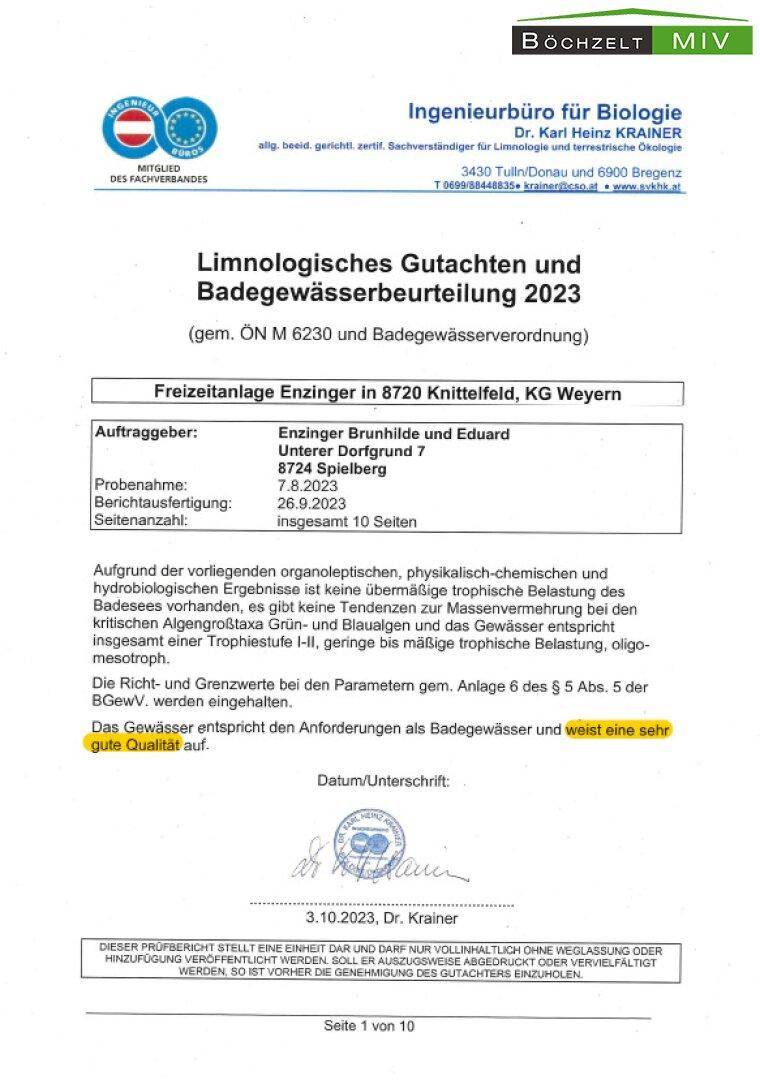 Wassergutachten 2023