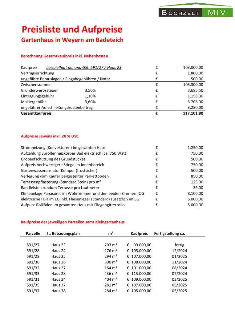 Preisliste und Aufpreise