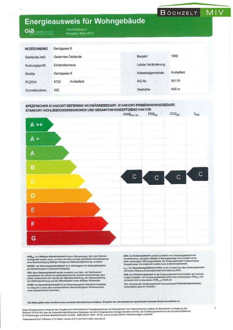 Energieausweis (1)