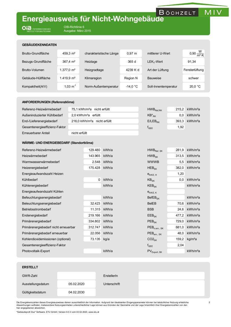 Energieausweis (2)