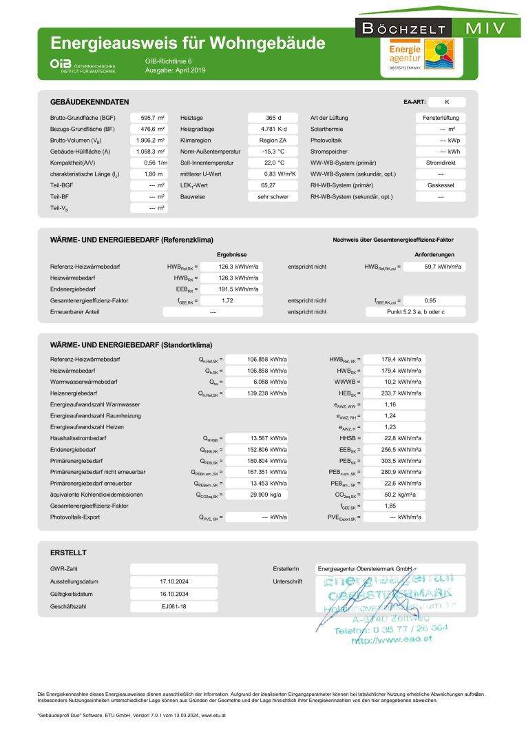 Energieausweis (2)