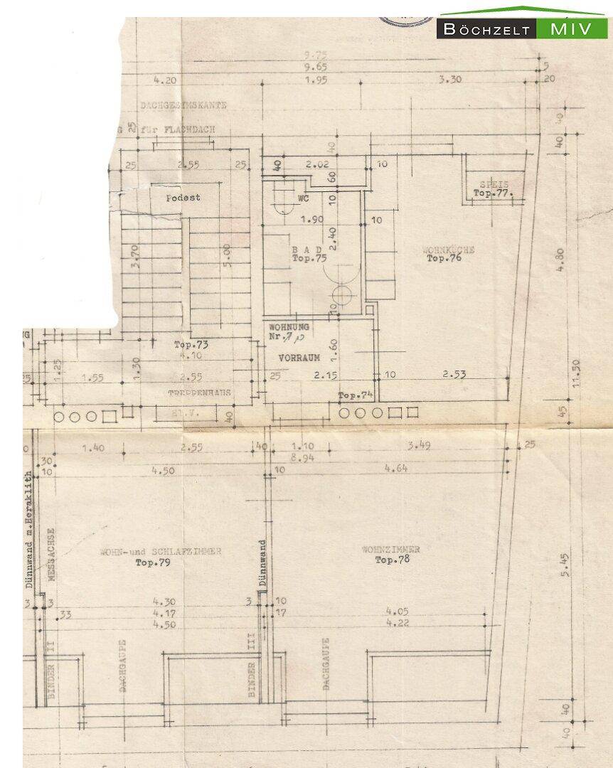 Grundriss Wohnung 9