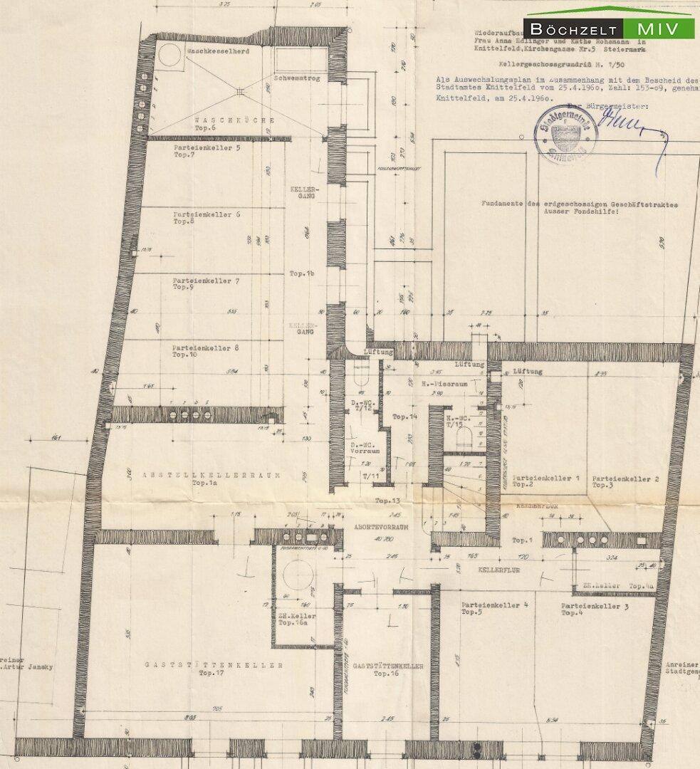 Plan Keller