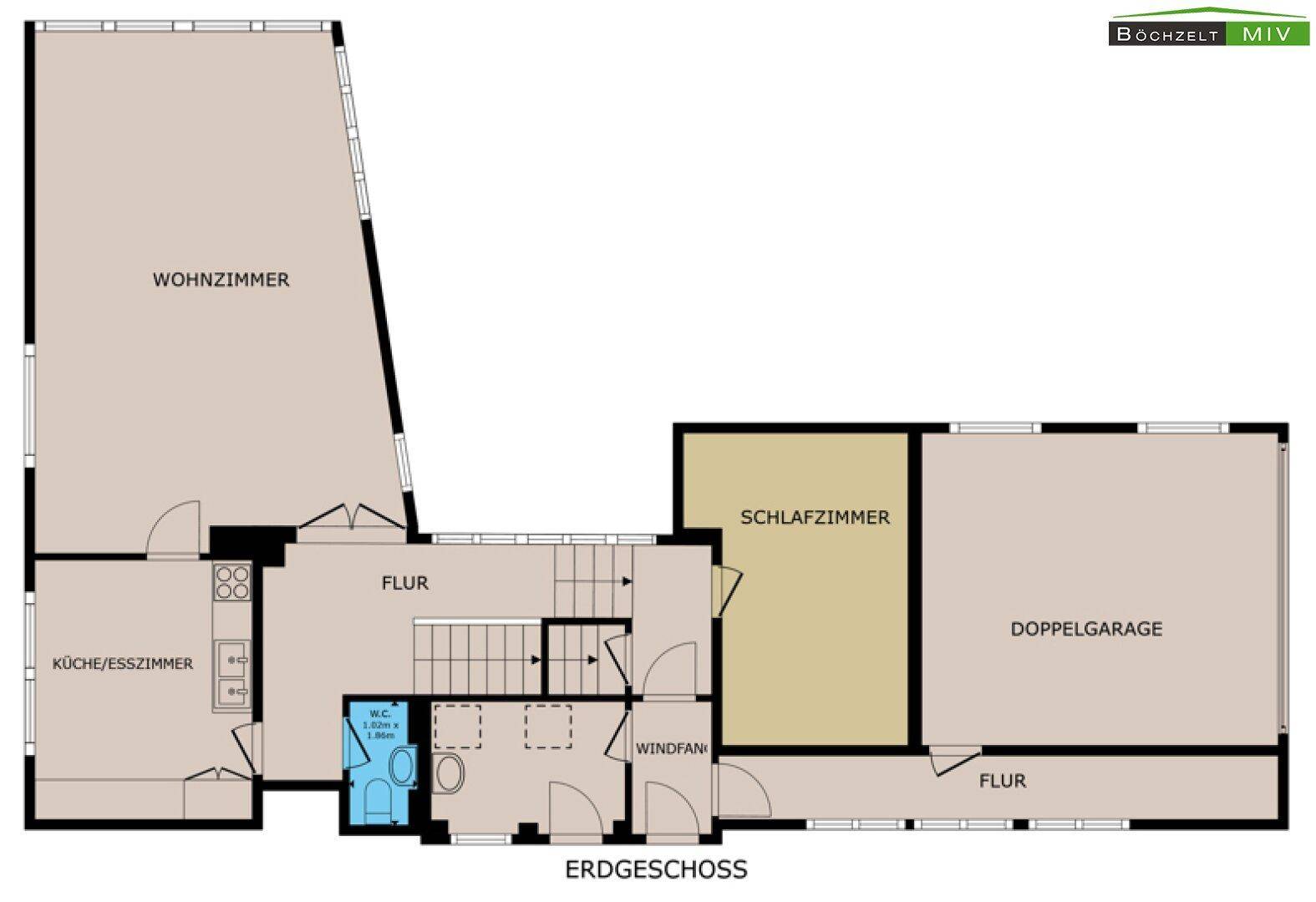 Schematischer Grundriss EG