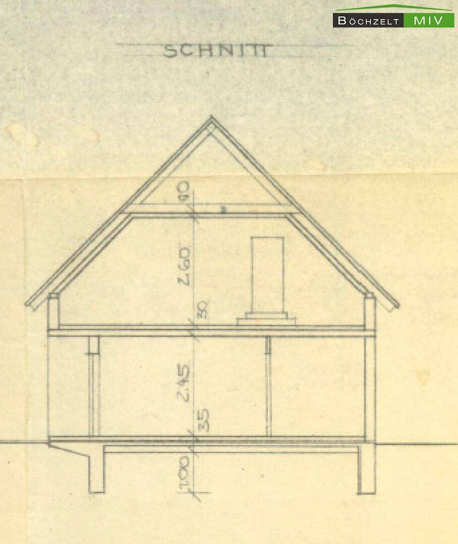 Schnitt