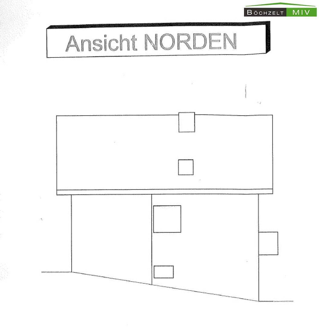 Ansicht Nord