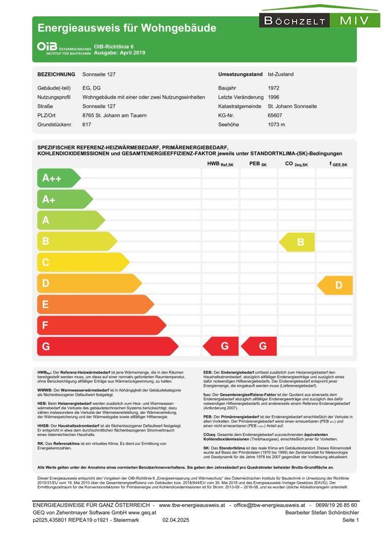 Energieausweis (1)