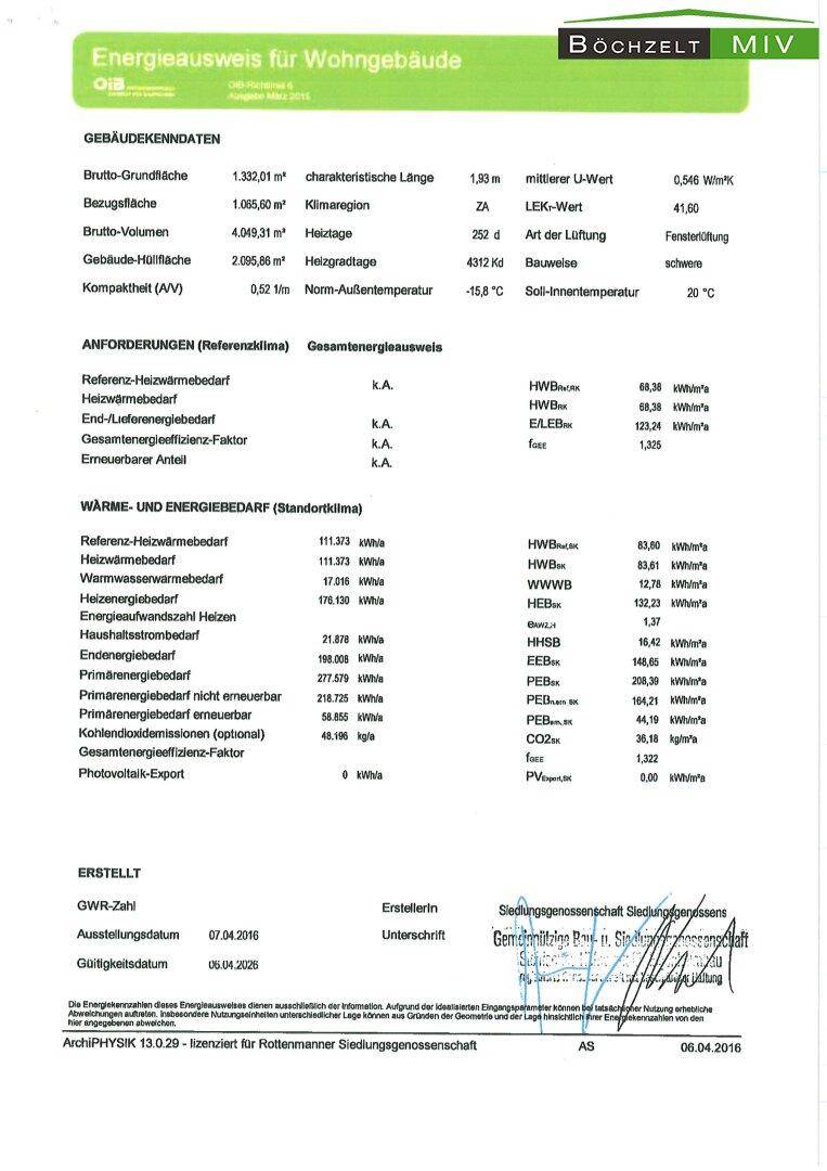 Energieausweis (2)