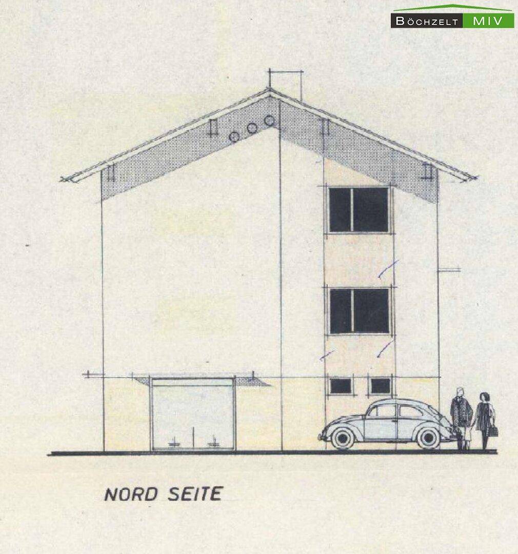 Ansicht Nord