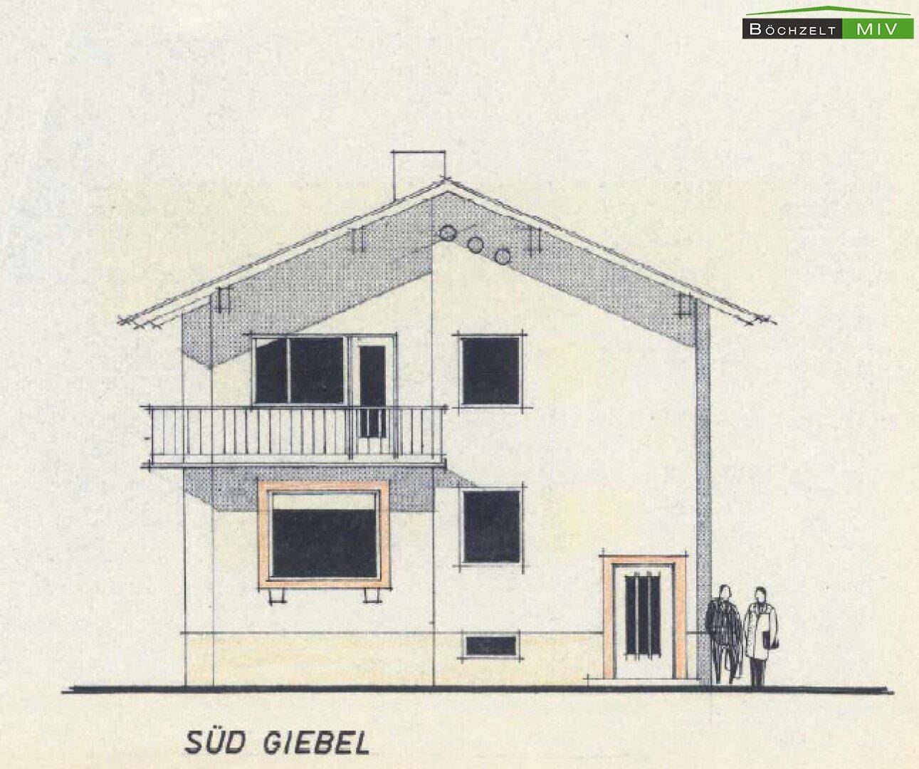 Ansicht Süd