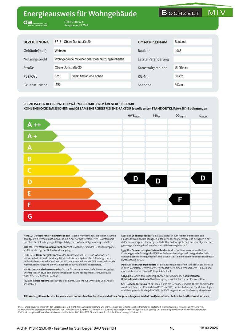 Energieausweis (1)