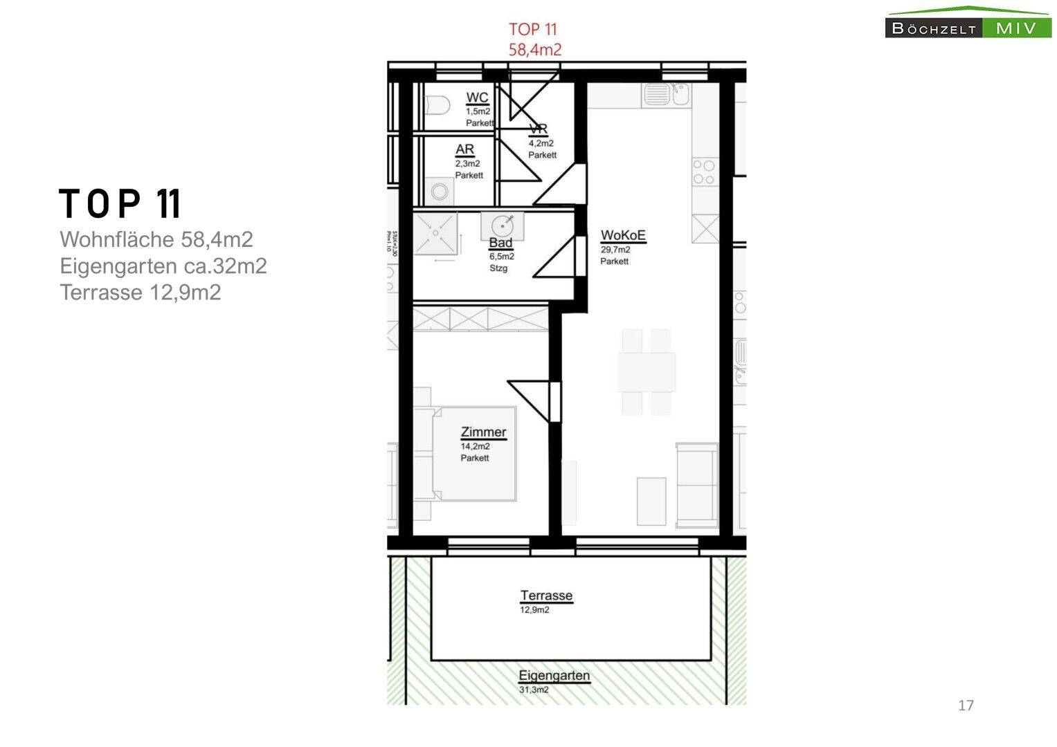 Übersichtlicher Grundriss einer Wohnung mit Wohnfläche, Terrasse und Eigengarten.