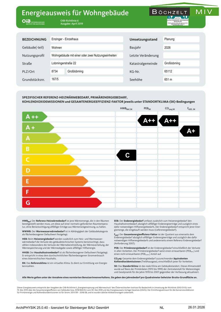 Energieausweis (1)