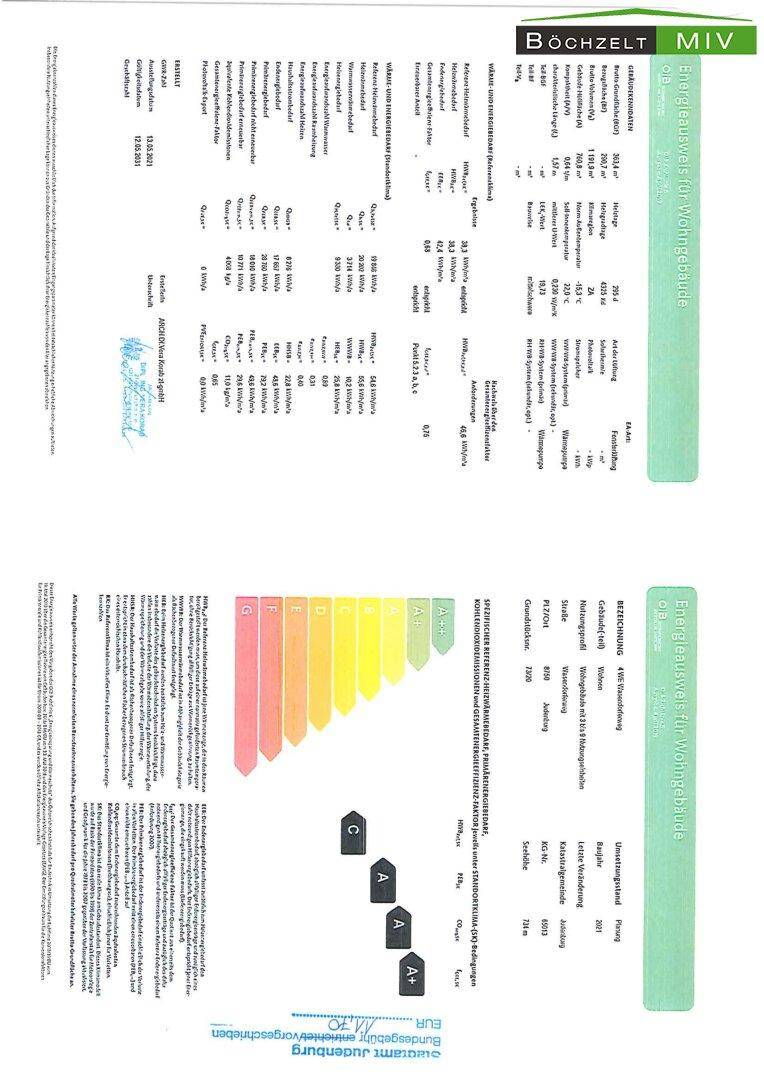 Energieausweis