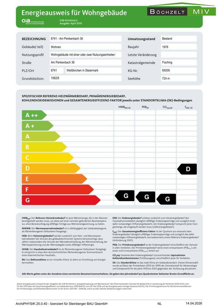 Energieausweis (1)