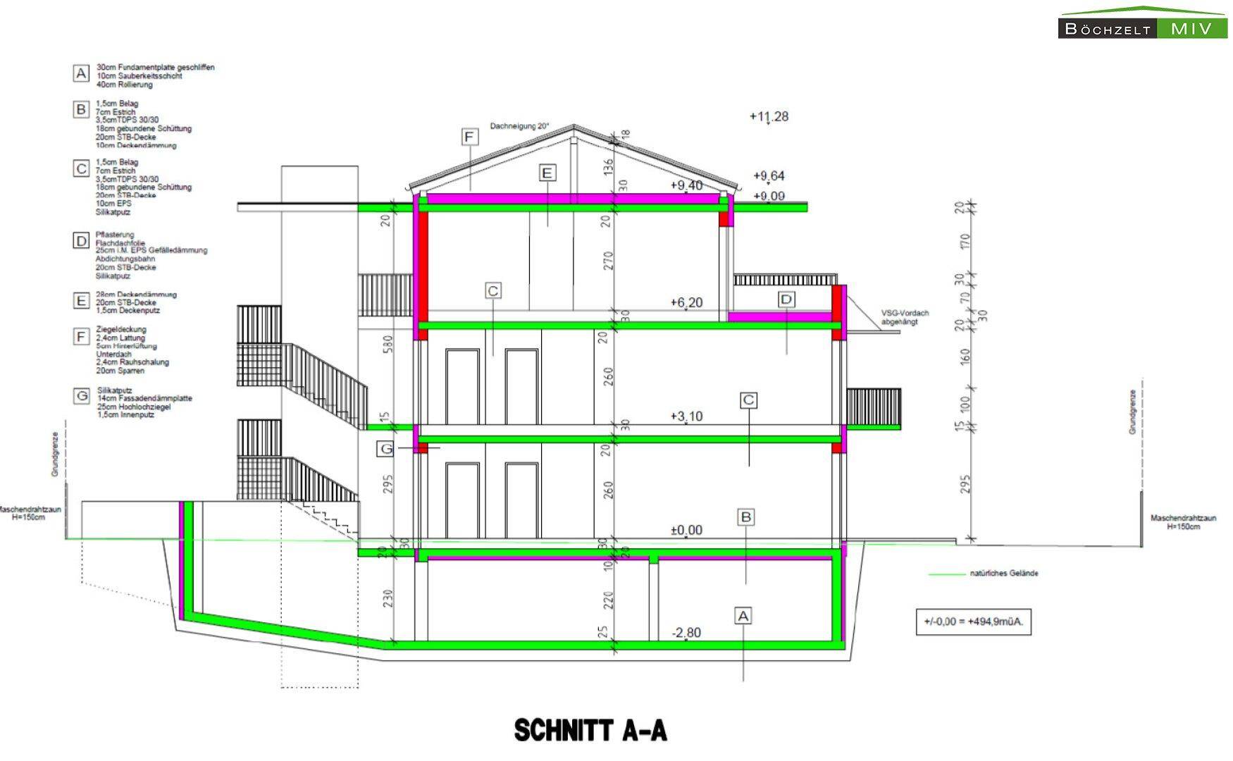 Architektonischer Schnitt durch das Gebäude, zeigt die Geschosse und Höhen der Konstruktion.