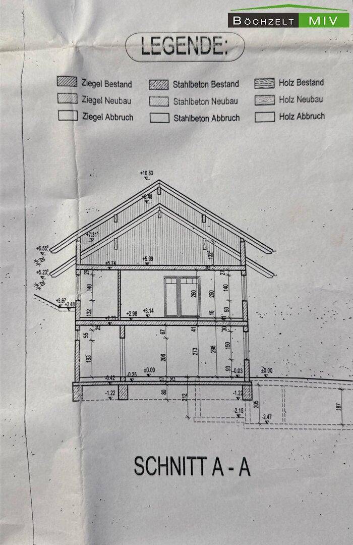Architektonischer Schnittplan eines Hauses mit Satteldach und mehreren Stockwerken.