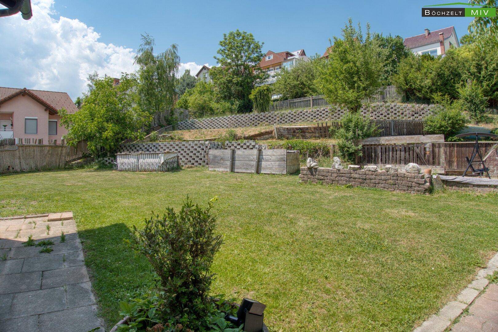 Großer, gepflegter Rasengarten mit terrassierten Beeten und viel Grün im Hintergrund.