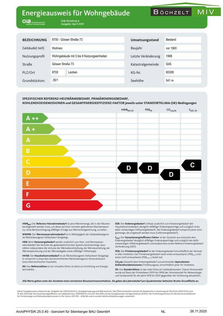 Energieausweis (1)