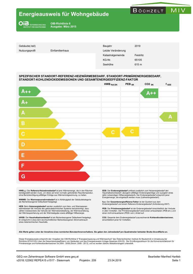 Energieausweis