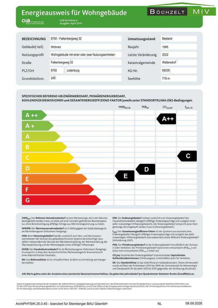 Energieausweis (1)