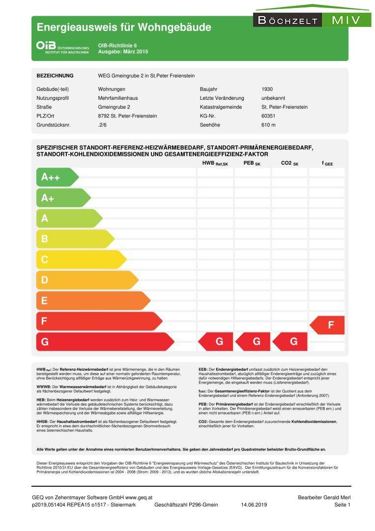 Energieausweis (1)