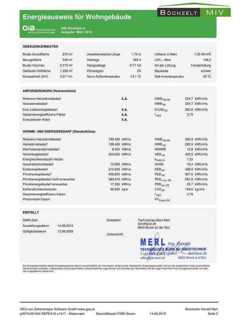 Energieausweis (2)