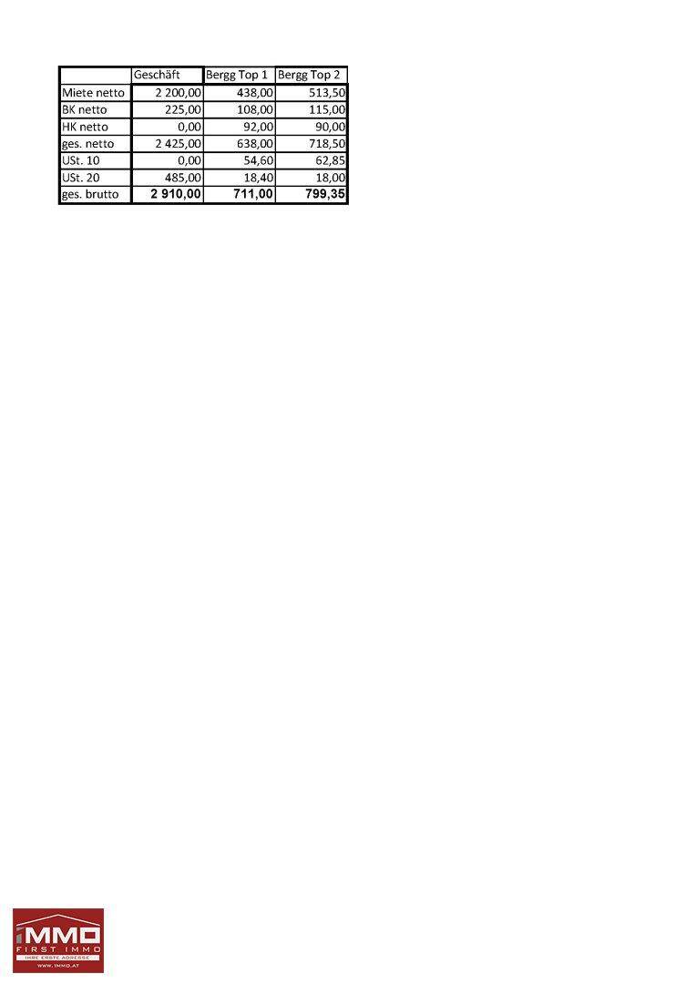 Slide 39