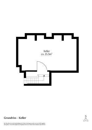 Plan Keller