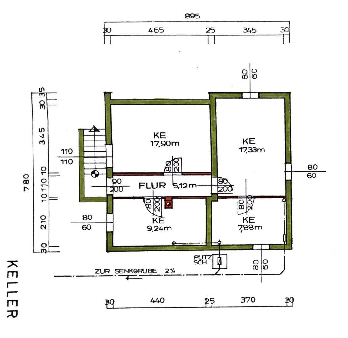Kellerplan