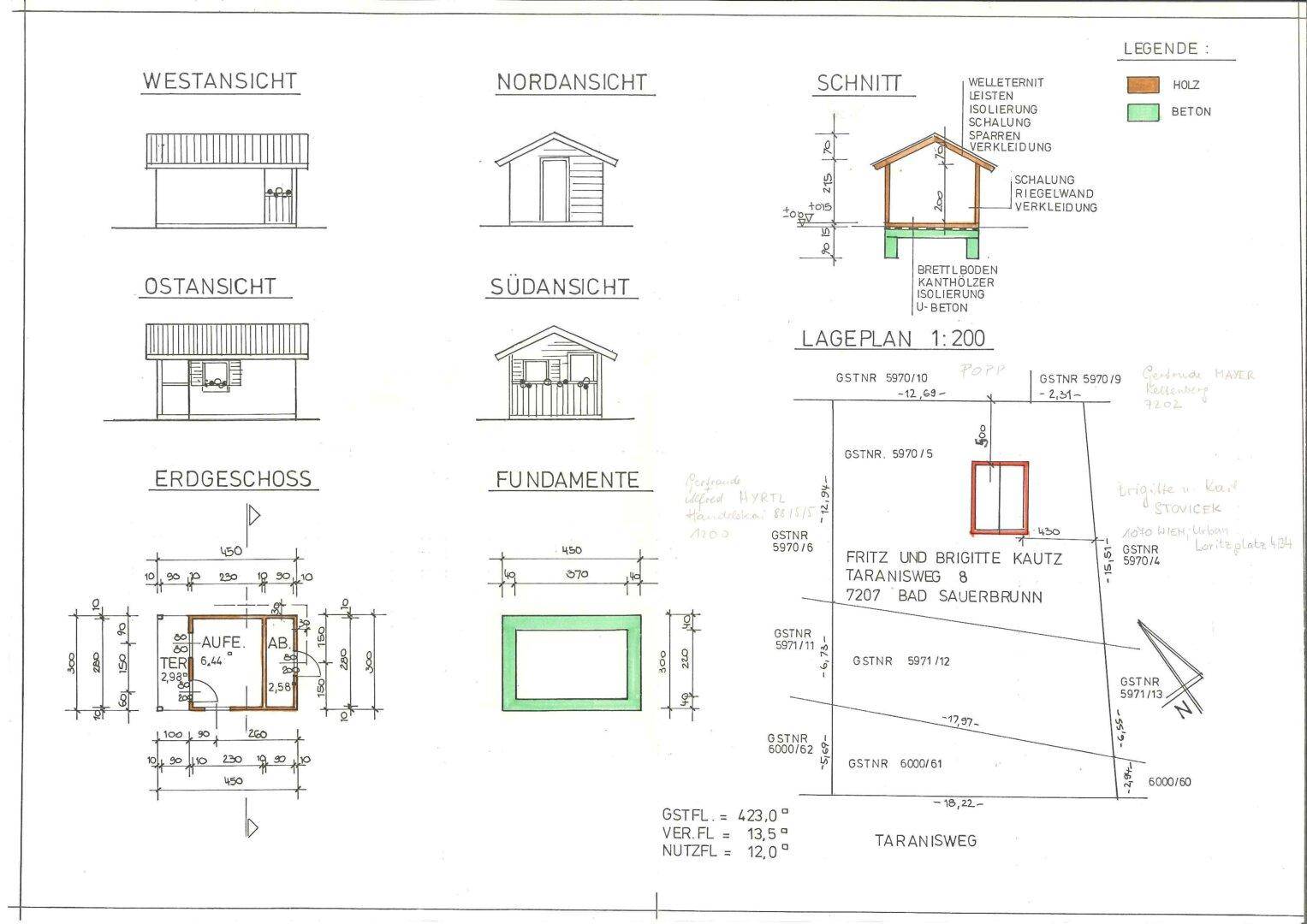 Slide 15