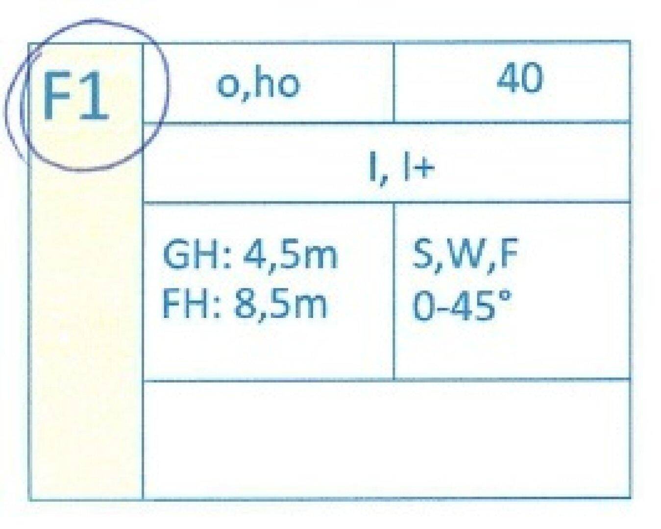 Slide 8