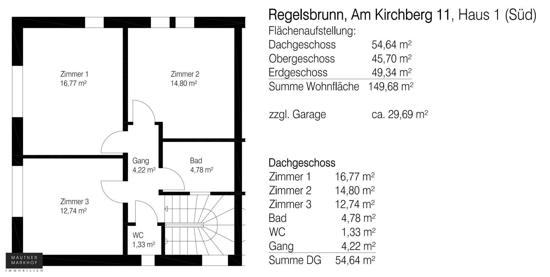 Grundriss des Dachgeschosses mit drei Schlafzimmern, einem Badezimmer und separatem WC.
