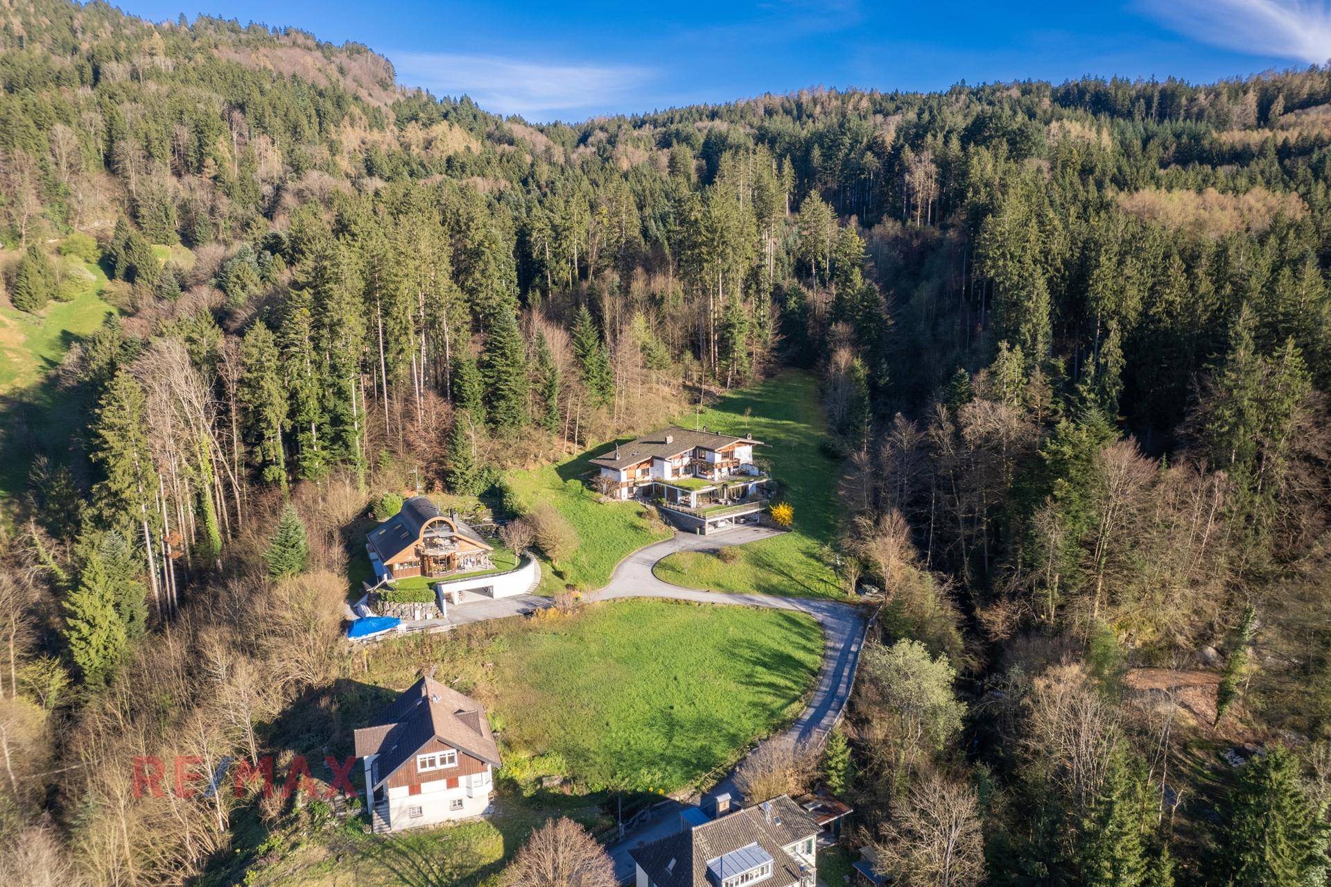 Visualisierung