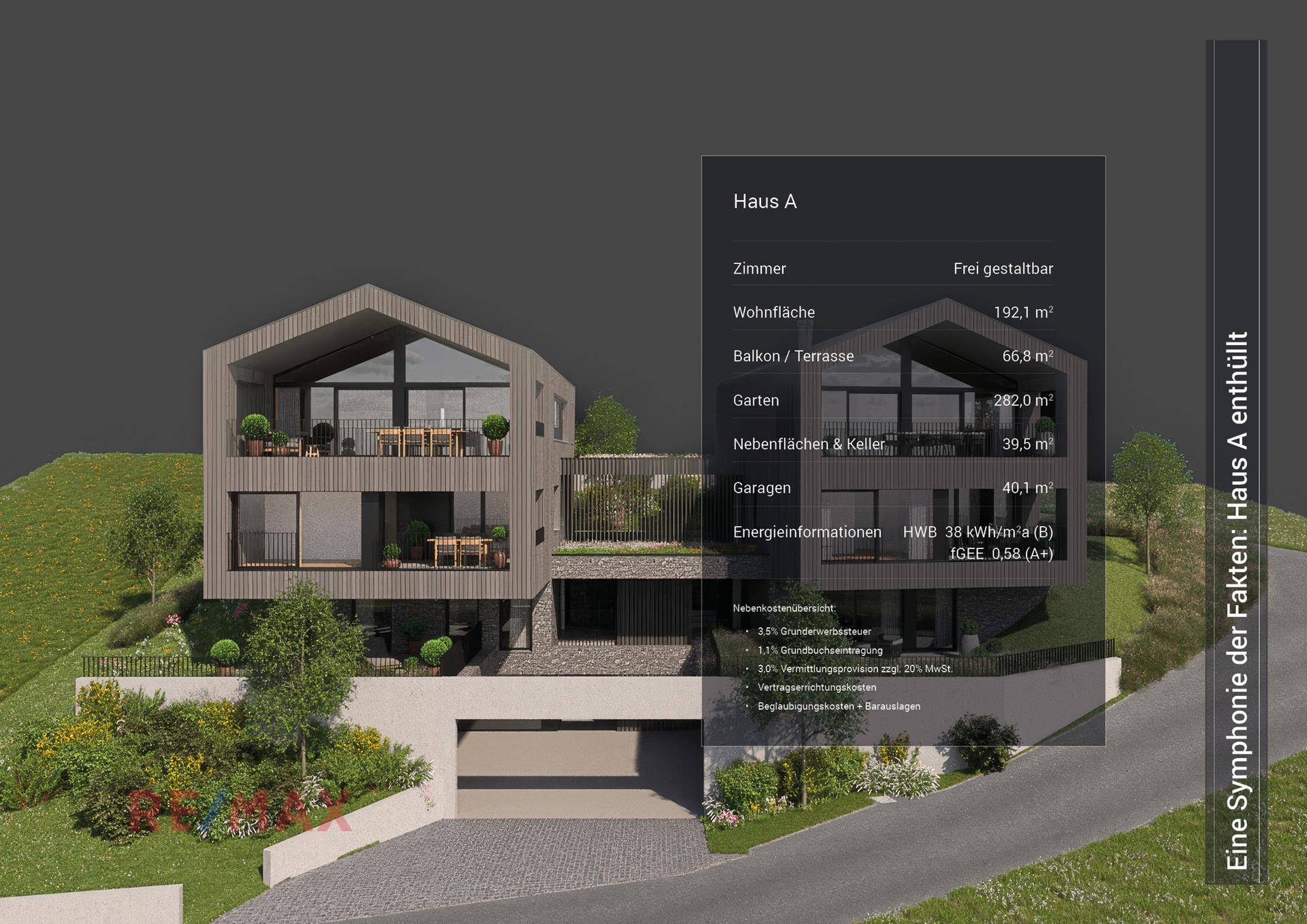 Daten Haus A