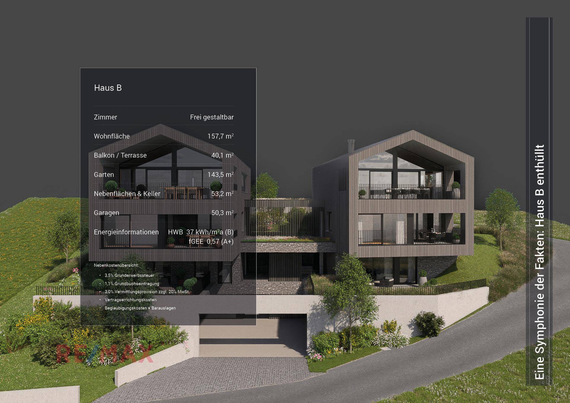 Daten Haus B