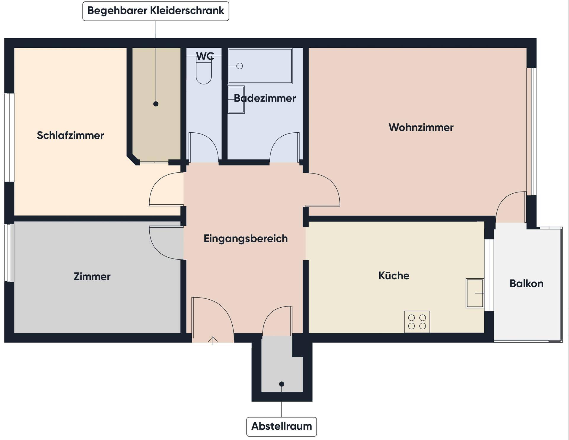 Grundriss ohne Maßstab