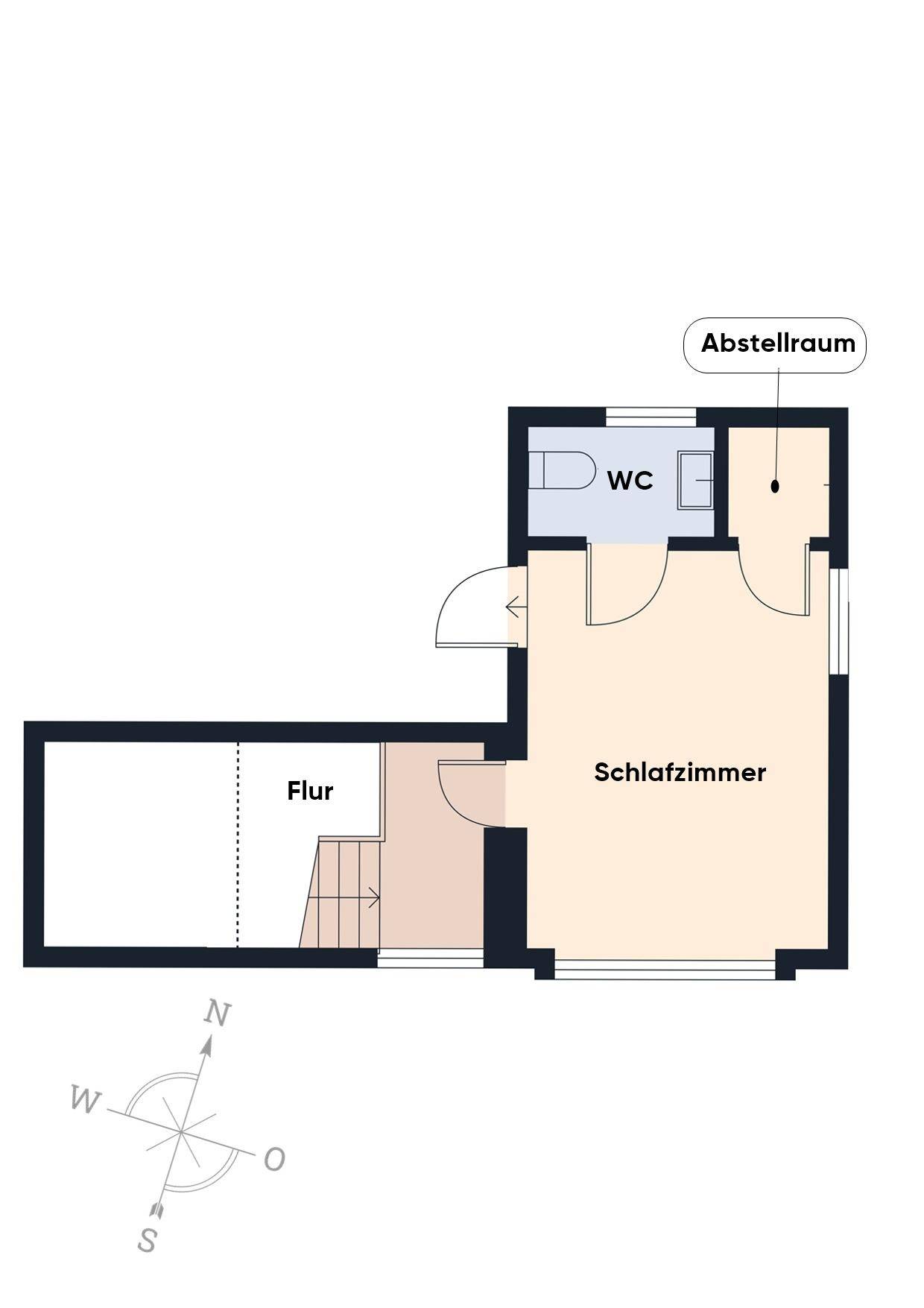Grundriss ohne Maßstab - OG