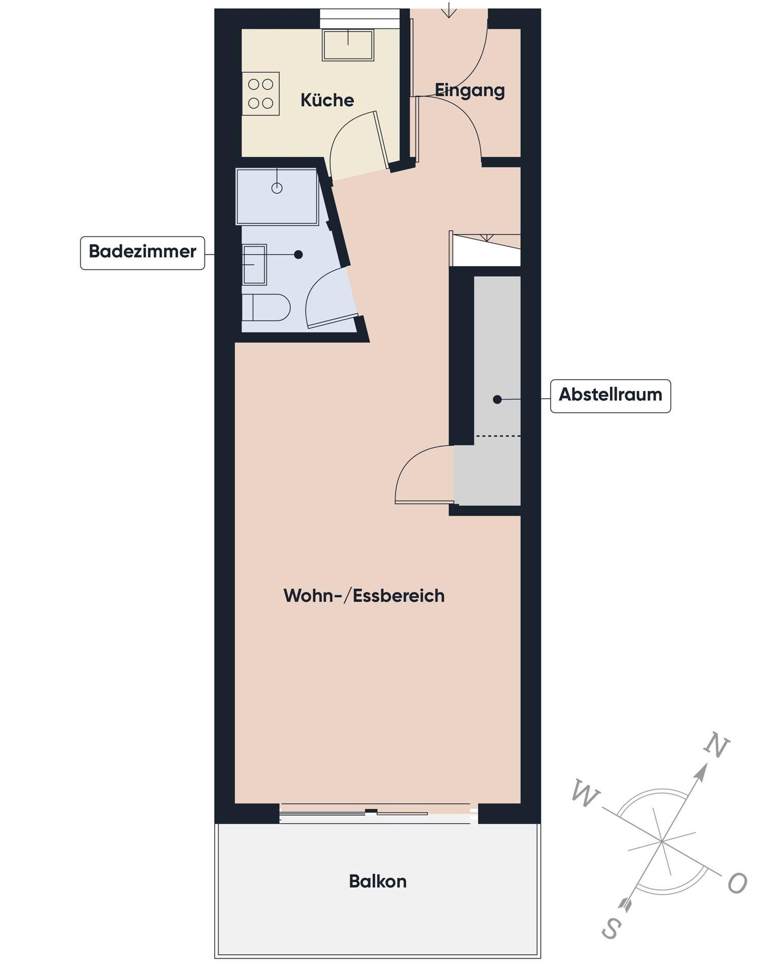 Grundriss ohne Maßstab OG