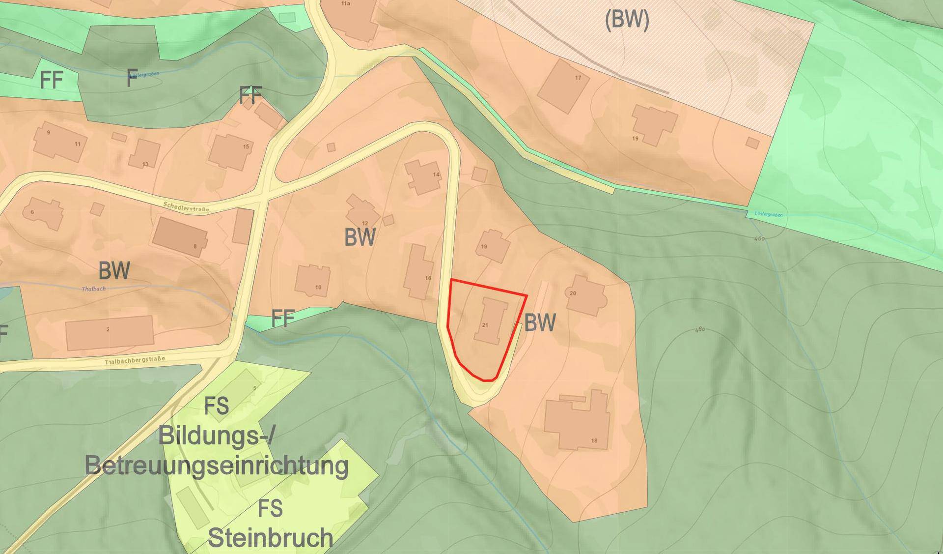 Flächenwidmung