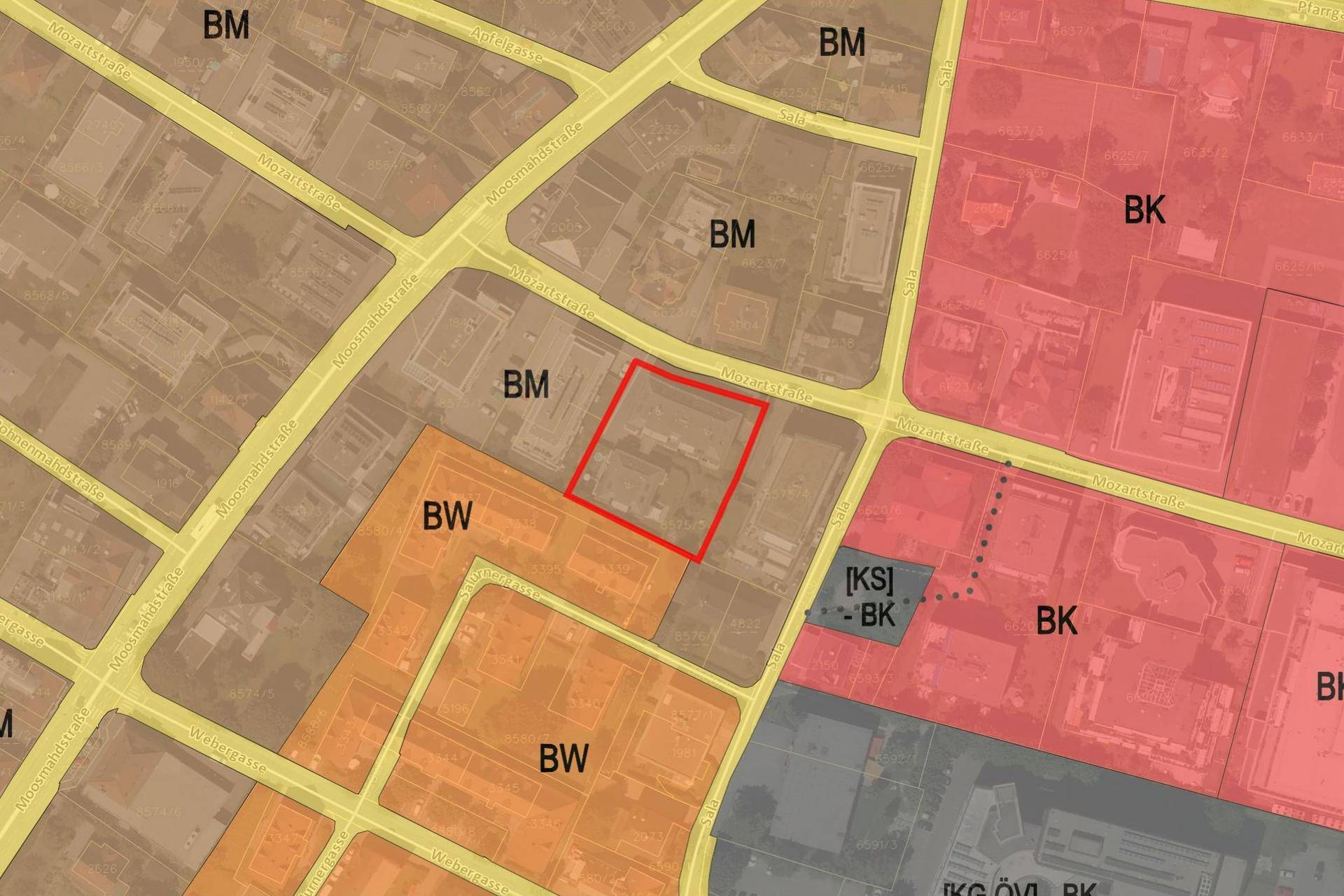 Flächenwidmungsplan