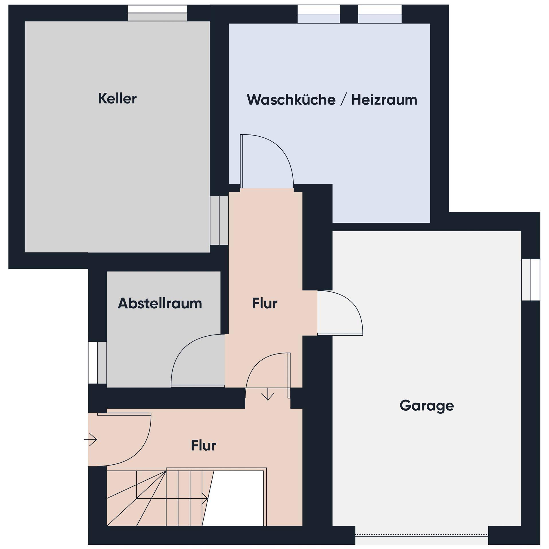 Grundriss des Untergeschosses mit Keller, Waschküche, Abstellraum und Garage.