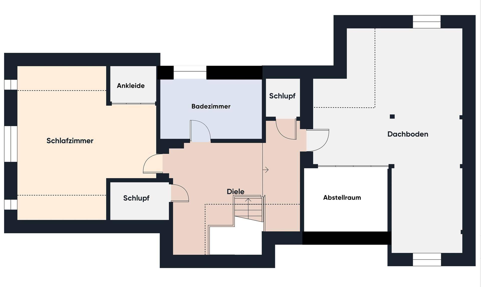 Grundriss des Dachgeschosses mit Schlafzimmer, Badezimmer und Dachboden.