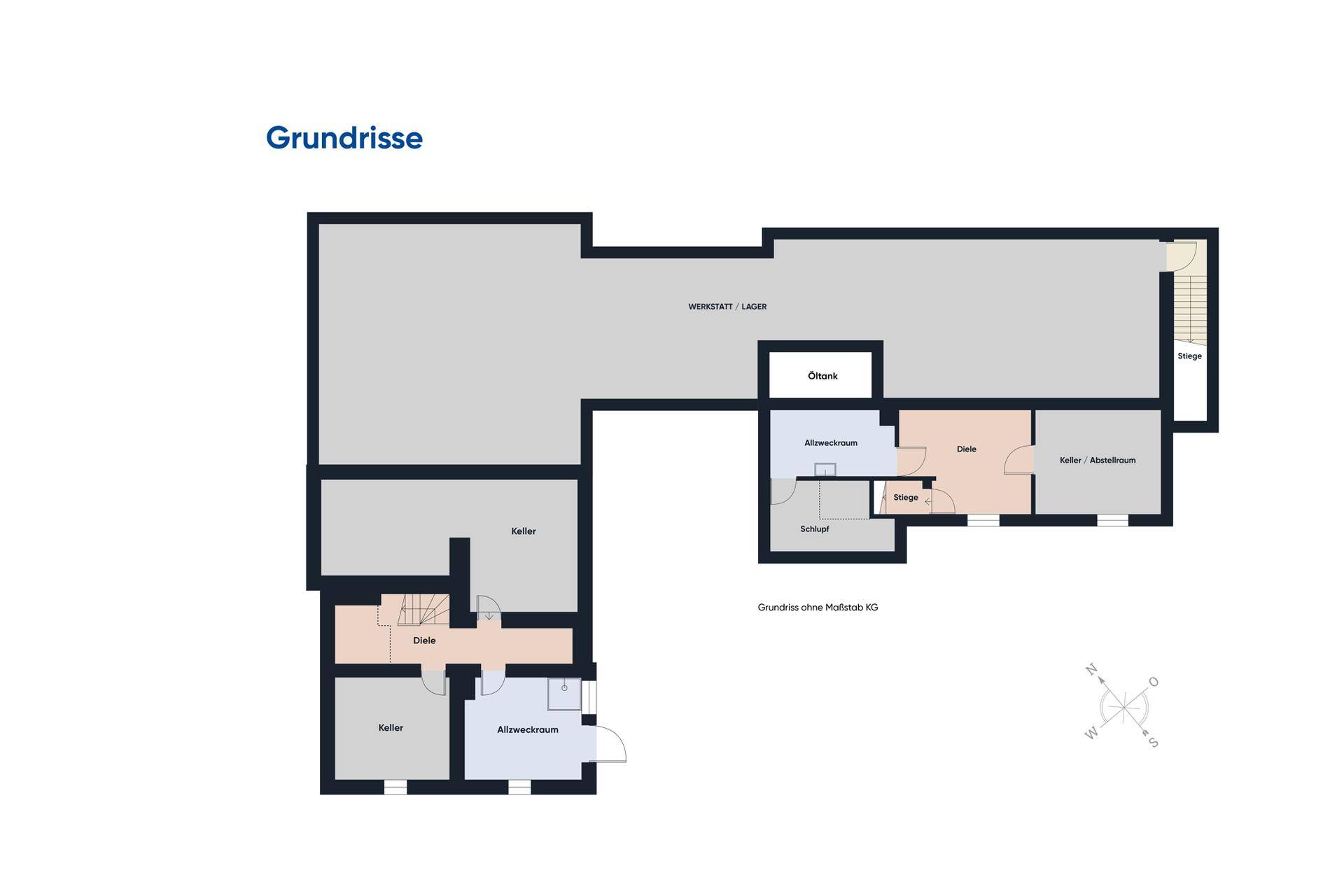 Grundriss des Untergeschosses mit Werkstatt, Lager, Kellerräumen und Abstellräumen.
