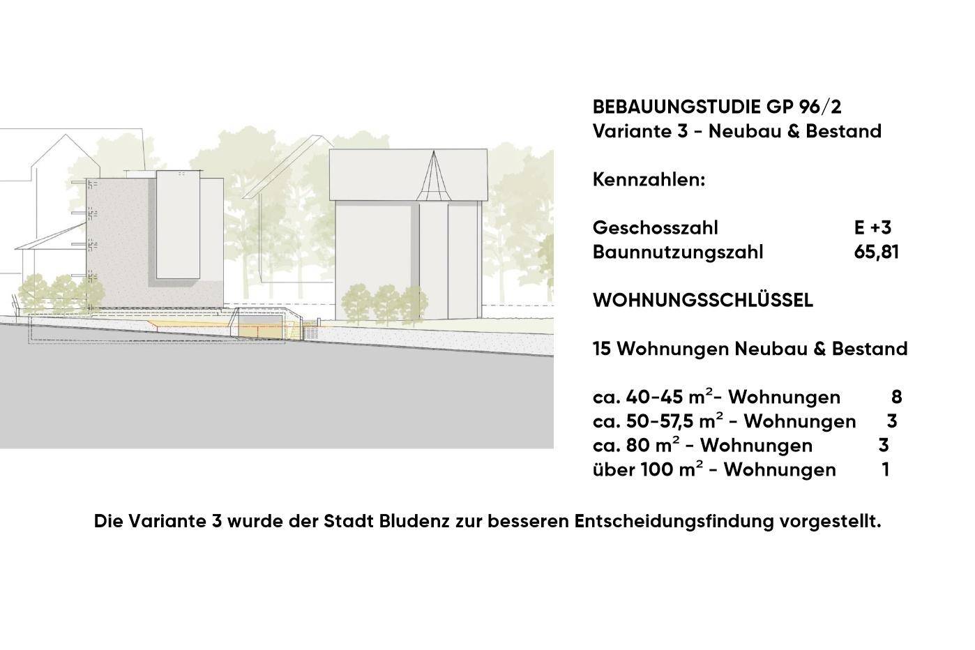 Variante 3 - Bestand-Neubau