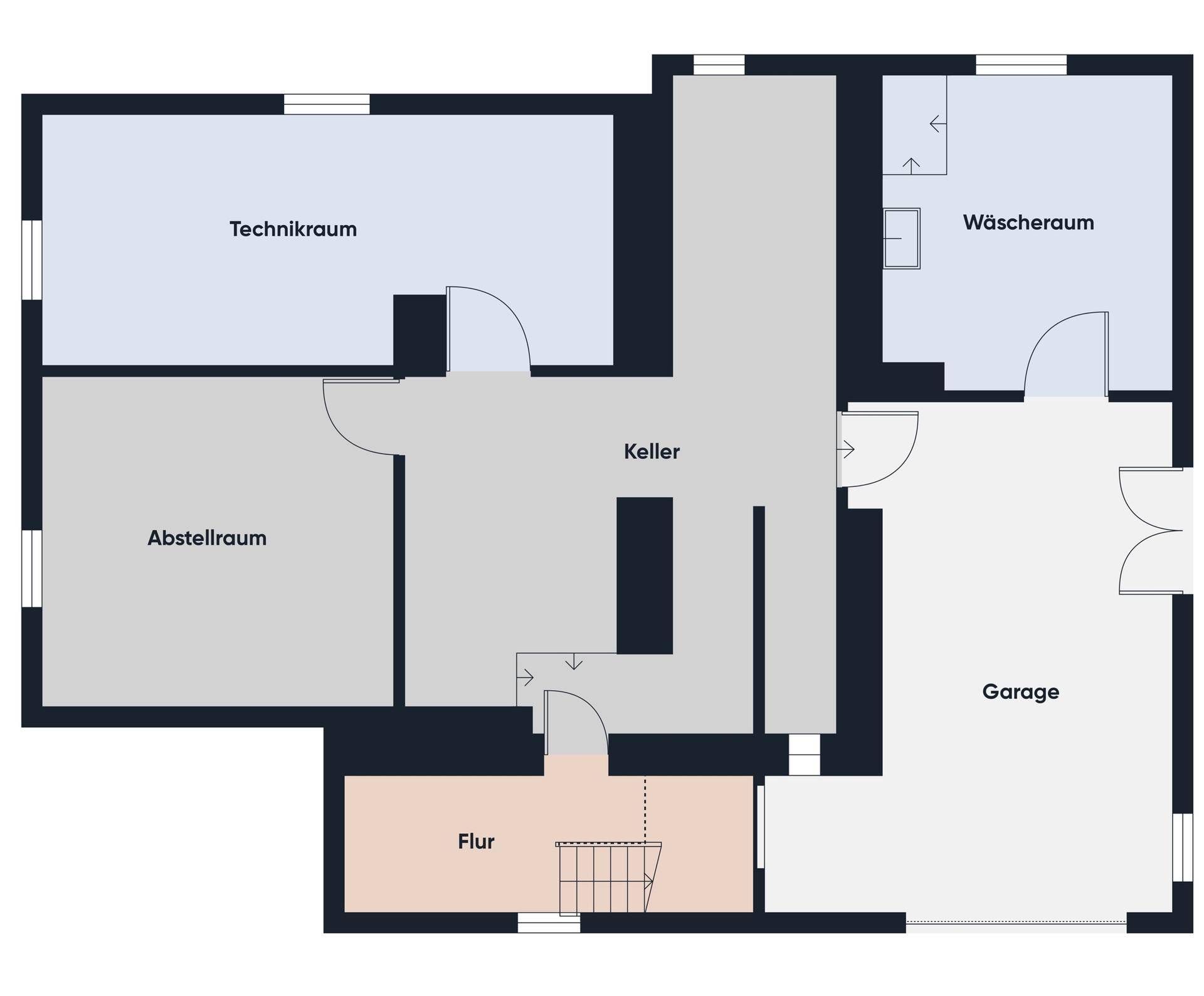 Grundriss des Untergeschosses mit Technikraum, Keller, Waschraum und Garage.