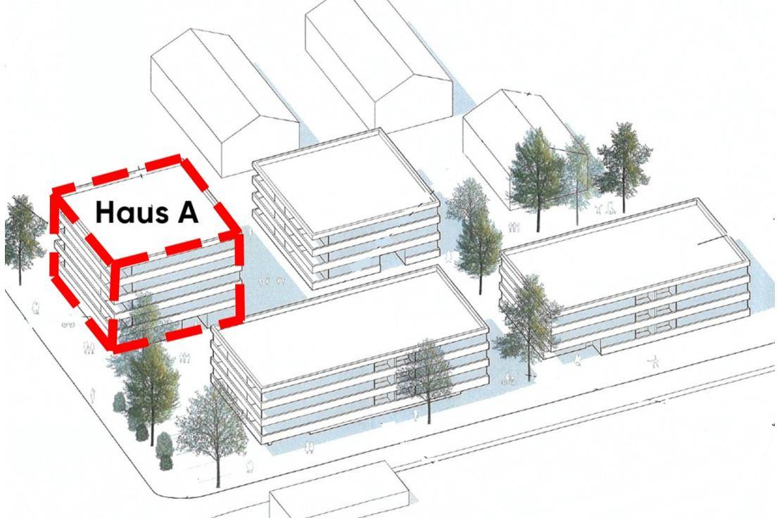 Visualisierung